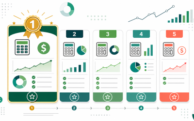 Top 5 Best Free Business Valuation Calculators